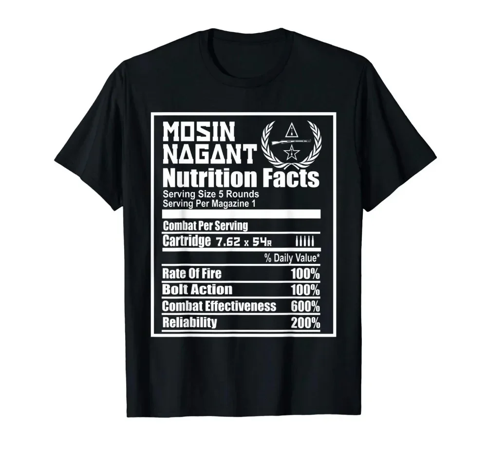 Men'S Fashion Websites - Mosin Nagant Nutrition Facts Summer Fashion