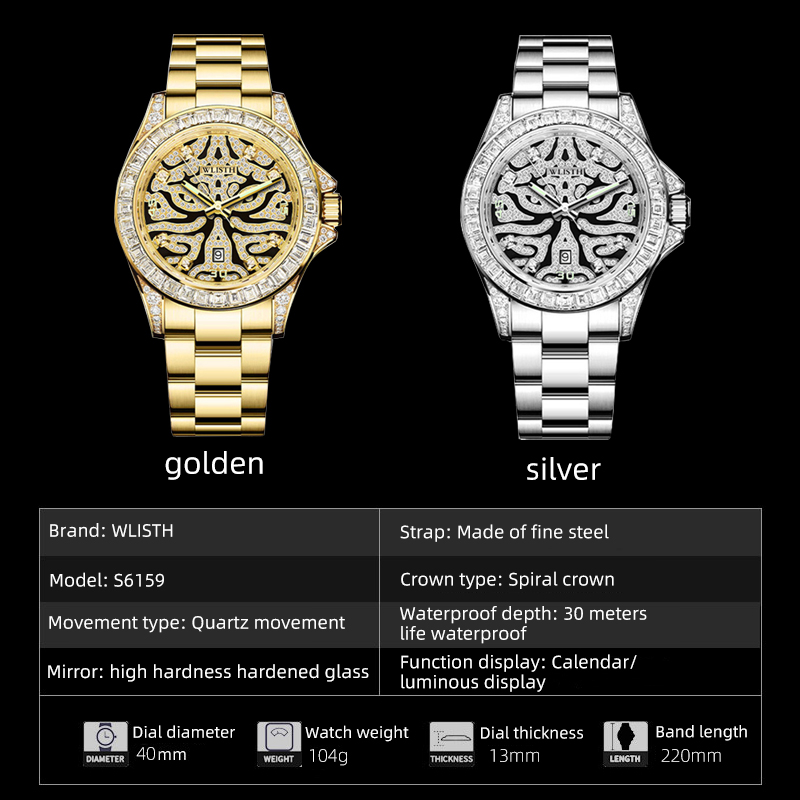 WLISTH Luxury Men Quartz Watch - Men'S Fashion Night Out review and price