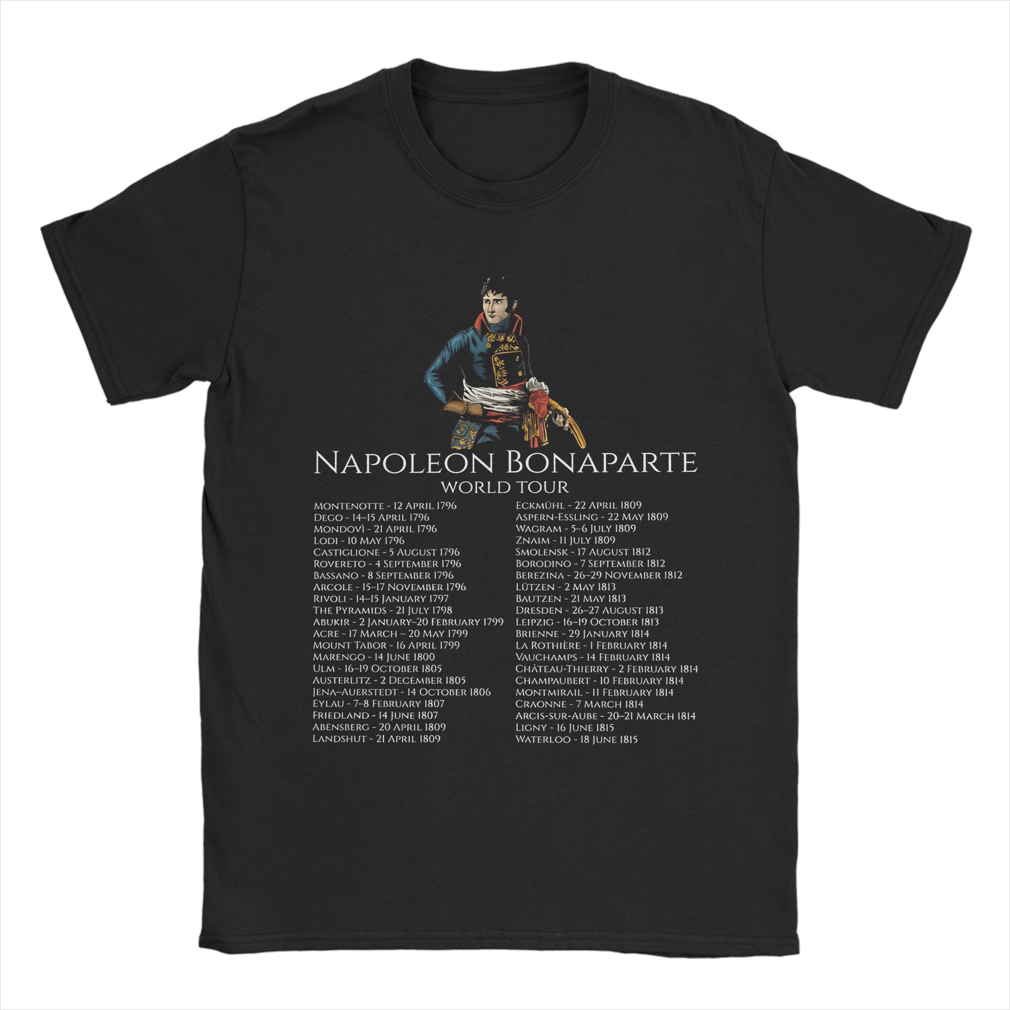 Men Napoleon Bonaparte World T - Men'S Fashion History review and price