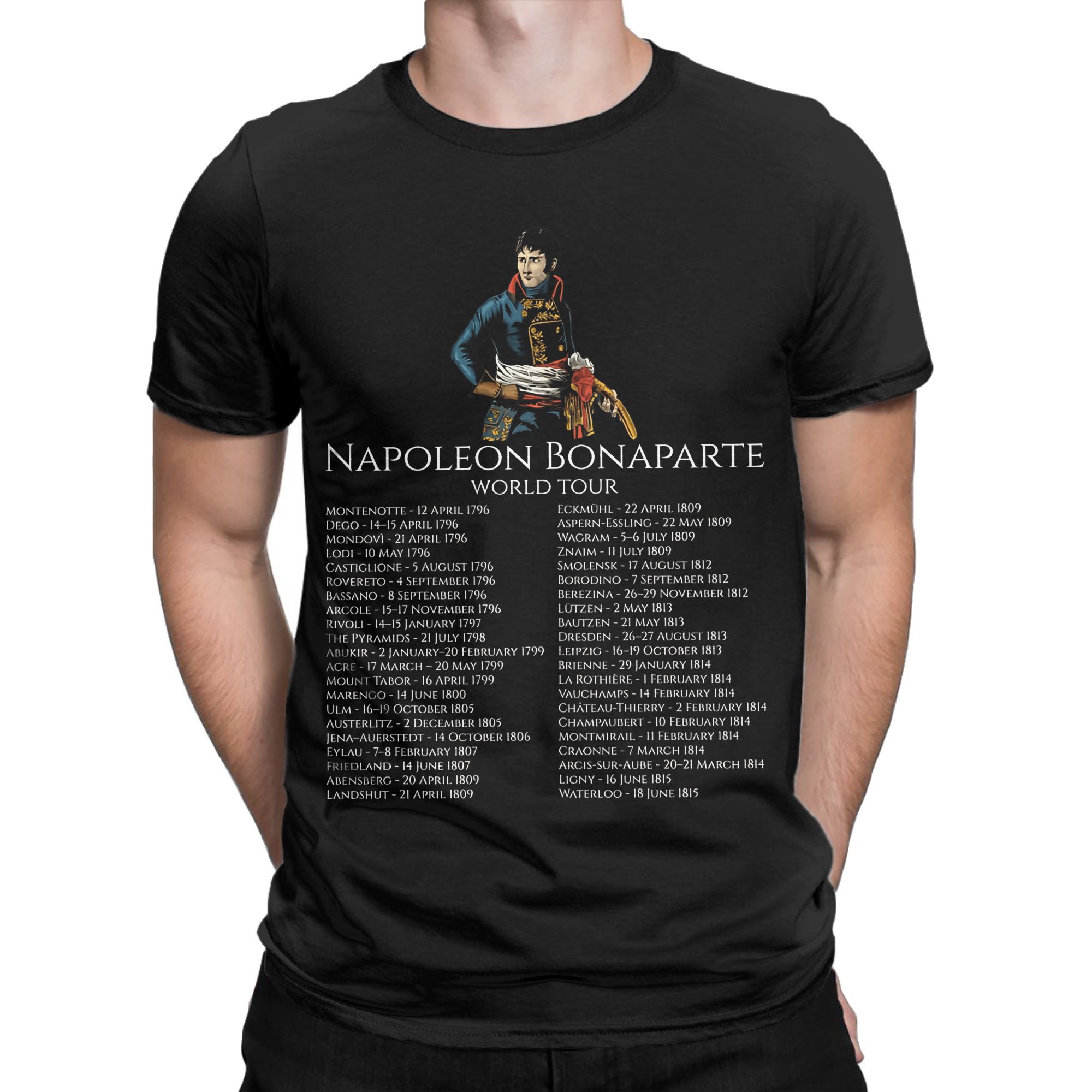 Men Napoleon Bonaparte World T - Men'S Fashion History review and price