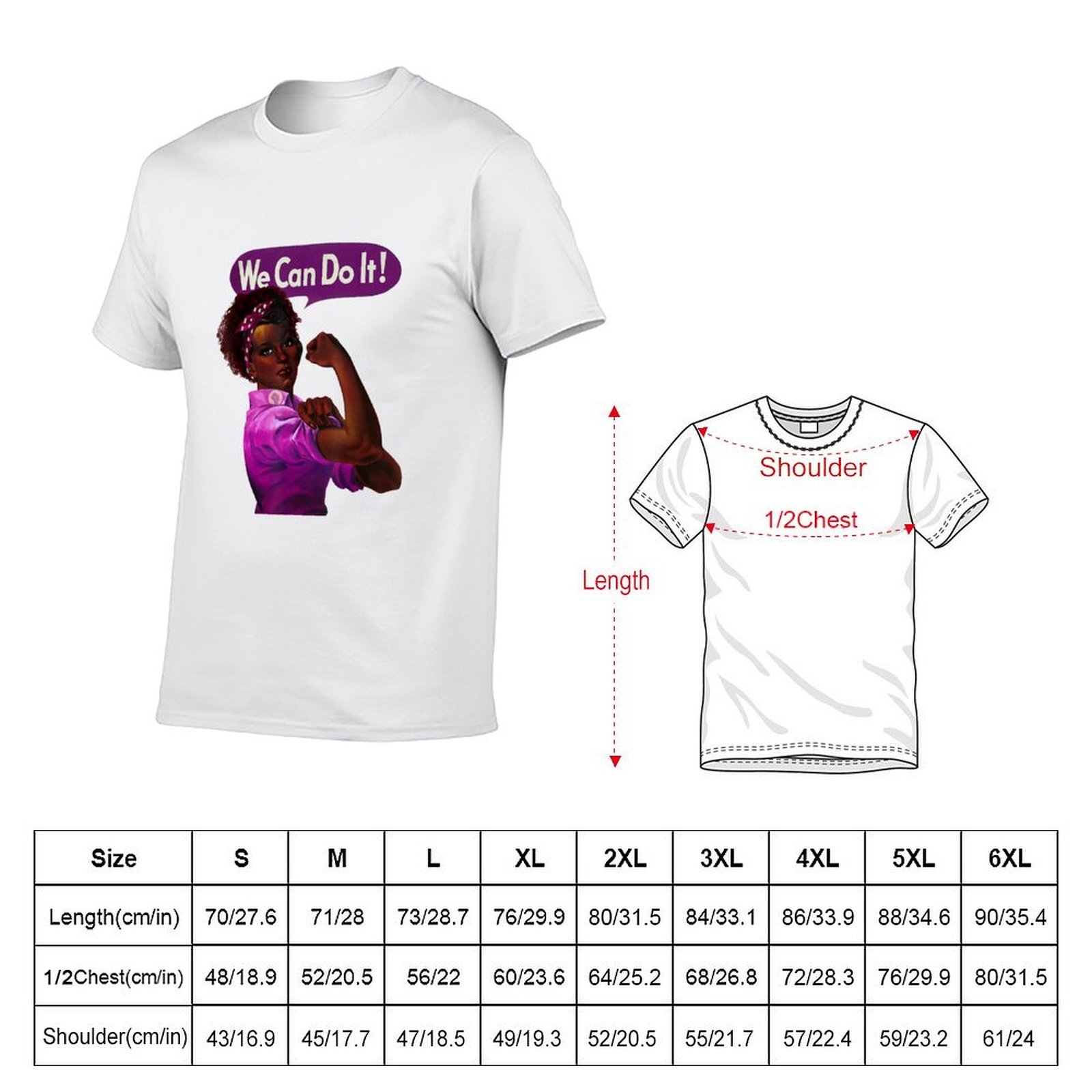 Rosie the Riveter Black Histor - Men'S Fashion History review and price